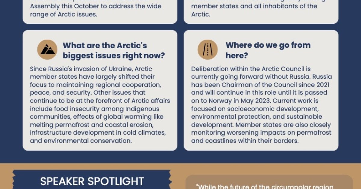 Infographic 2022 Arctic Circle Assembly Wilson Center